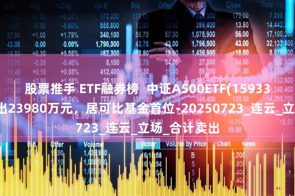 股票推手 ETF融券榜  中证A500ETF(159338)融券净卖出23980万元，居可比基金首位-20250723_连云_立场_合计卖出